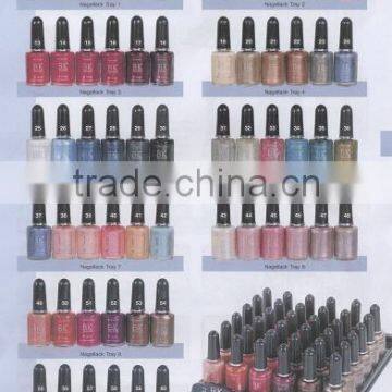 nail polish