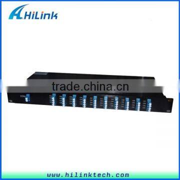 Low Insertion Loss 1U Rack Mount Simplex Fiber Com 40CH Mux Demux Passive DWDM