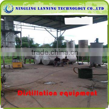 2016 the Most Popular WASTE RUBBER Refining to Oil Equipment With CE&SGS&ISO9001