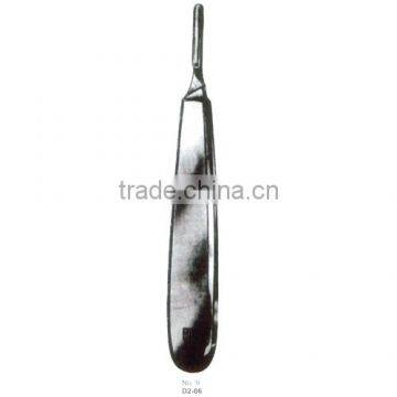 Scalper Handle