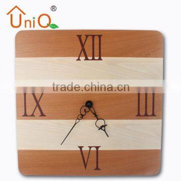 W1501 hottest sweep wall clock