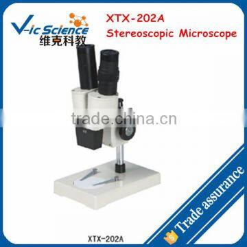 XTX-202A Binocular Stereoscopic Microscope