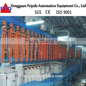 Feiyide Automatic Vertical Electroplating Machine for Copper Faucets