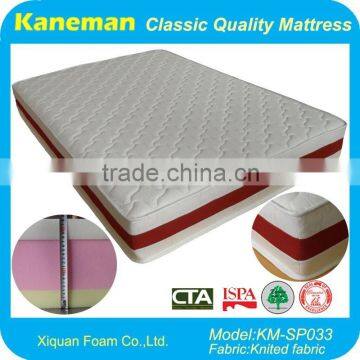 Hot Sell Memory Foam Mattress and Cheap Foam Mattress From China photo-3