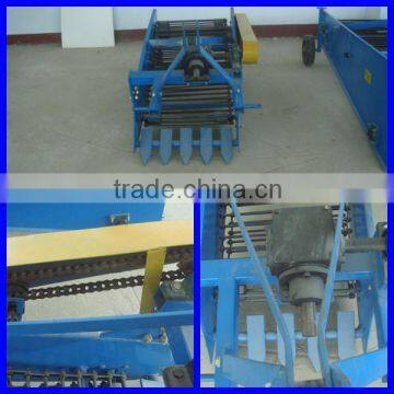Combine Harvester Prices Harvester