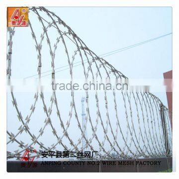 Low Price Galvanized Razor Barbed Wire/razor barbed wire Fence