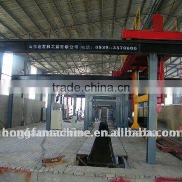 International standard high output AAC block machine producing line