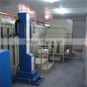 powder spraying line system