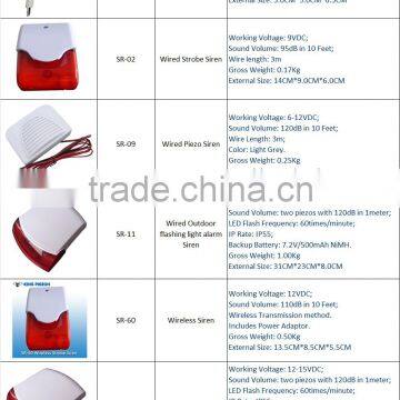 Wireless Vibration Sensor VS-100 Wireless Detector photo-3