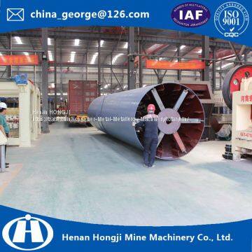 China leading manufacturer rotary dryer on sale