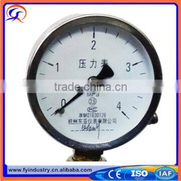 Pressure Test Pump/Hydraulic Manual Pressure Testing Pumps photo-5