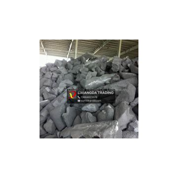 Good Quality of Carbon Anode Scrap