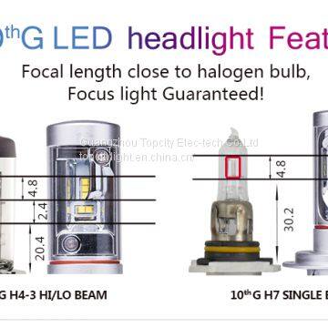 Good Quality Car Led Headlight H7 Waterproof Automotive LED Lights photo-4