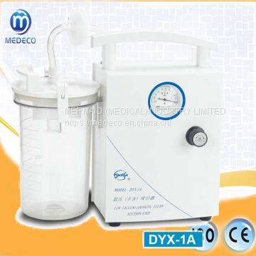 Medical Equipment Wound Continuous Drainage Suction Unit Vts32, Suction Machine