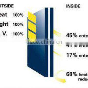 4mm 5mm 6mm 8mm low-E glass