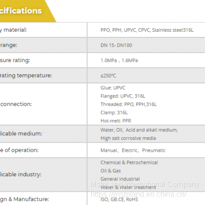 Mstnland CERAMIC CORE HARD SEALING BALL VALVE photo-2