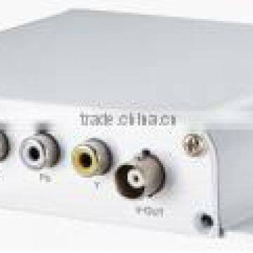 HD CMOS Network Video encoder