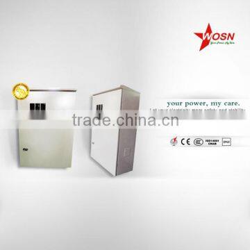 2016 wosn JFF Water-proof Distribution Box