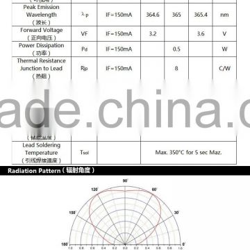 Bottom price! High performance cavitation beautydom with good quality