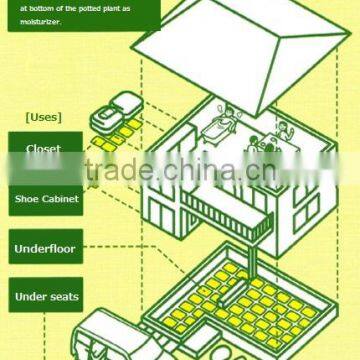 Reusable and Easy to Use Dehumidifier Home Use With Deodorizing Function Made in Japan photo-2
