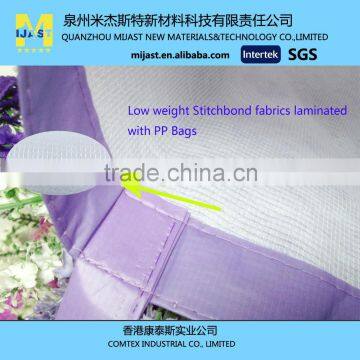 Recycled PET Stitch bonded Nonwoven fabric for shopping bags lining