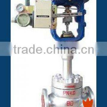 cylinder hydraulic/ Pneumatic actuators