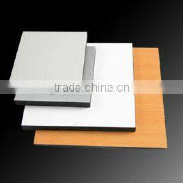 Decorative High-Pressure Laminates glossy HPL plywood to America