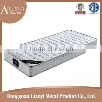 spring mattress manufacturer