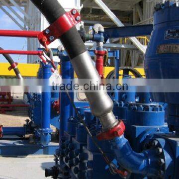 High Pressure Application Drilling Rubber Hose for Oil Industry photo-2
