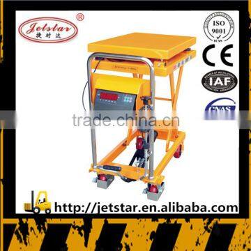 Customized Mobile Battery Hydraulic lifting trolley trucks for sale