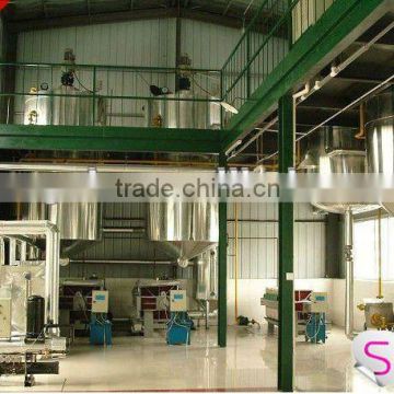 groundnut oil manufacturing process (refining machine )