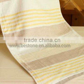 Wholesale Dobby 100% Cotton Bath Towel Set photo-4
