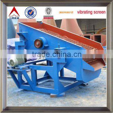 China Factory High efficiency 2YK 1545 Small Classifier Screen