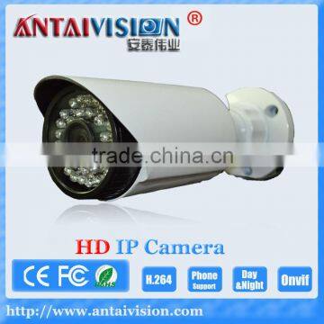 IP CAMERA