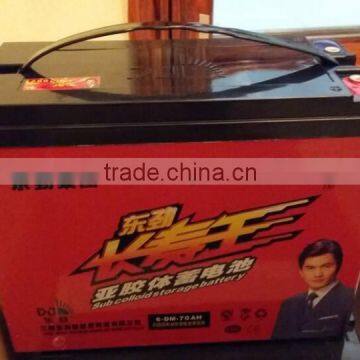 Manus Rickshaw Battery for Bangaldesh Market