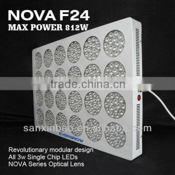 High power 1000w LED grow Lights with High PAR