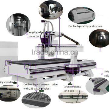 9KW Italy HSD Spindle 8 Tools Auto Tool Change CNC Router for Furniture Production photo-4