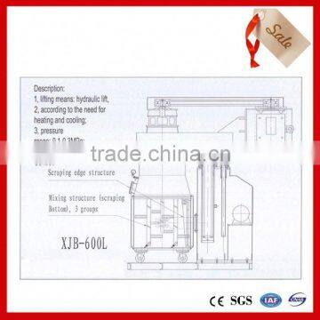 2015 JCT Vacuum Homogenizing Emulsifier