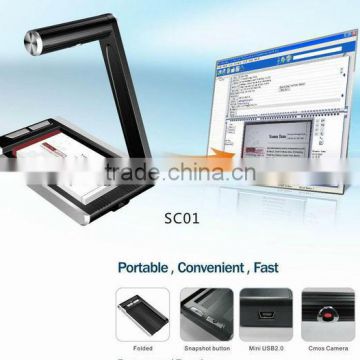 Business Card Scanner, Business name card scanner