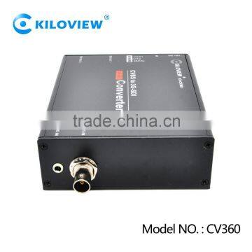 CVBS to SD/HD/3G-SDI Video 1080P Converter