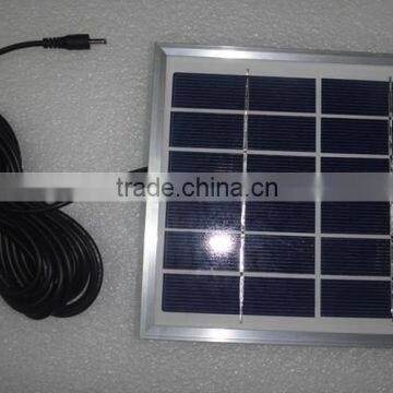 Low price Mini solar panel