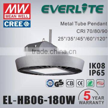 High Bay Lamp Led Led High Bay Lamp Led Industrial Lamp photo-3