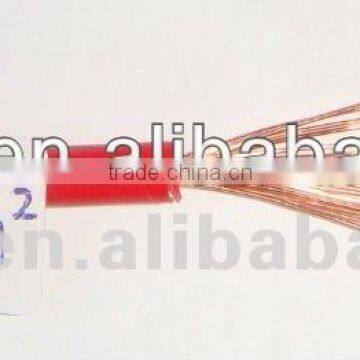 low and medium voltage PVC insulated wire cable