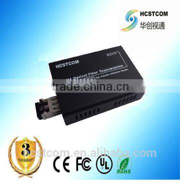 HDMI extender over fiber optic