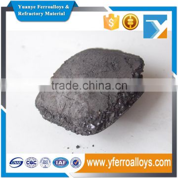 China Supply Ferro Silicon Ball