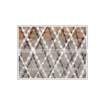 Hardware Products for Fencing Nails photo-5