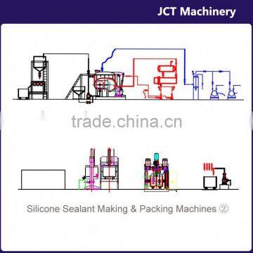 machine for making silicone sealant gap filling