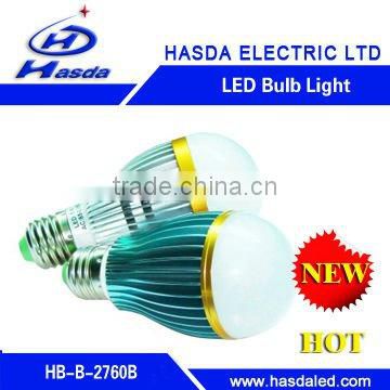 color changing led light bulb