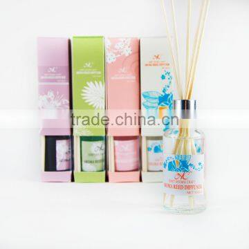 Popular Customized Glass Bottle With Rattan Sticks for Hotel Automatic Air Freshener photo-4