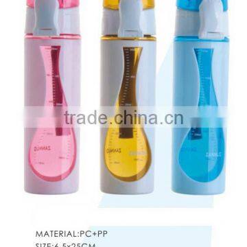 PC Drinking Bottle photo-2